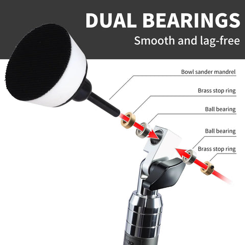 RUITOOL bowl sander kit: exploded view showing dual-bearing head, sanding disc, foam pad, and metal handle
