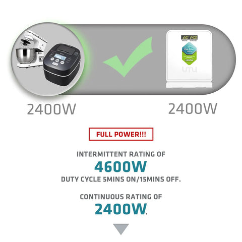 Heavy Duty 2400W Step Down Voltage Converter For US To Europe Use 220V To 110V Power Transformer With Auto Mode 4600W Peak Intermittent