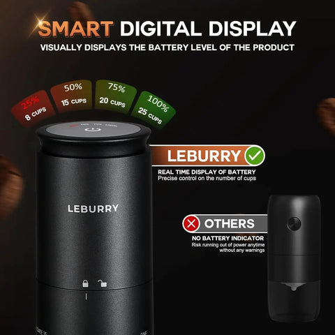 Smart digital display on Portable Burr Coffee Grinder For Travel And Camping Cordless Electric Rechargeable Stainless Steel