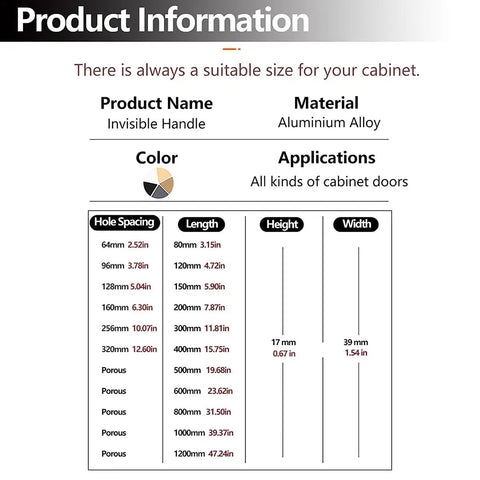 Product information for Hidden Aluminum Cabinet Handles For Doors And Drawers, Slick Concealed Pulls With Smooth Edges, Easy Install