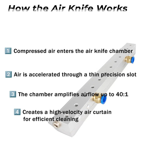 How the Heavy Duty Aluminum Air Knife Blower With Quarter Inch Port functions, showing air flow mechanisms for efficient cleaning.