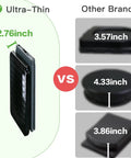 Comparison of Road Ready Portable Camping Outdoor Toilet For Adults With Secure Snap Lid dimensions with other brands' sizes.