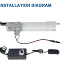 JQDML 24V reciprocating linear actuator on mounting plate with gear motor; includes speed controller and power adapter.