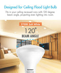Power-Saving Dimmable LED Flood Light Bulbs, 60W Equivalent, 8W, 2700K Soft Warm White BR30 E26 in a living room setup