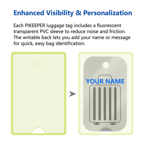 Smart QR Code Luggage Tags With Privacy Guarded Scans, Customizable Contact Info You Can Update, writable tag and sleeve
