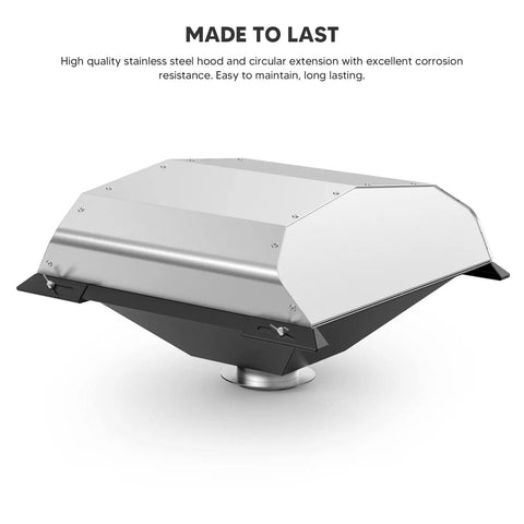 Wood Fired Pizza Oven Attachment For Pellet Grills Turns Your Grill Into A Pizza Night Upgrade With A 13 Inch Square Stone Heat Ring
