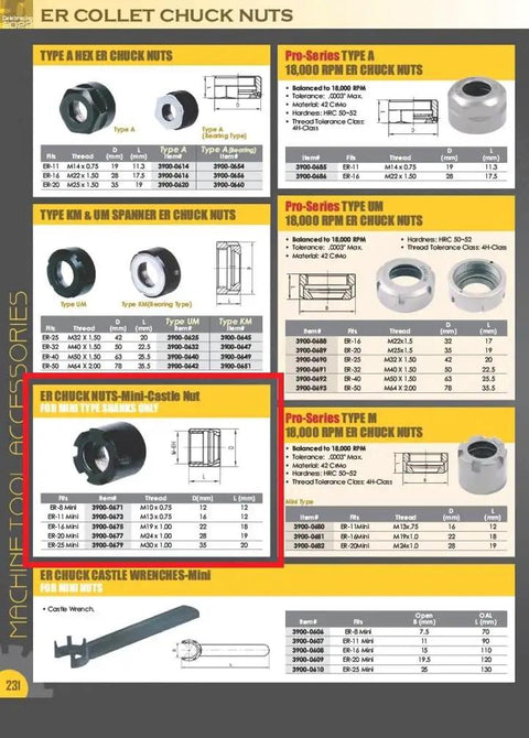 Mini Collet Chuck Nut For ER-25 With M30 X 1 Thread, 20 mm Length, shown in catalog with specifications