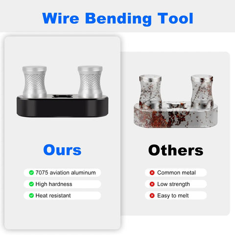Comparison of wire bending tools, showcasing Heavy Duty Wire Bender Tool For Cable Wiring Electrical Services on the left.