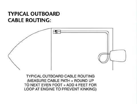 Diagram showing typical routing for 11Ft Gen I Throttle And Shift Cable Replacement For Mercury Mariner Outboards with measurements.