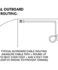 Typical outboard cable routing diagram for GEN II 14Ft Control Cable 2 Pack Replaces CC18914 For Mercury Mariner Outboard Engines.