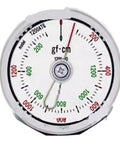 Beefy High Precision Torque Meter 100 To 1200 Gram Force Centimeter With Backlit LCD Display Rugged And Portable Torque Tester For Cars Machinery And DIY Projects Compact Long Lasting One Color analog dial gauge
