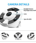 Dead Set Solid 8MP Wired Security Camera With Quick Face Detection Plus Super Crisp 4K Night Vision And A Massive Total 180 Degree Panoramic Lens View System Forever showing camera detail like lens and IR LEDs.