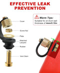 Diagram of Six Pack Universal Gas Can Vent Caps Replacement Vent Plugs For Faster Flow Leak Proof Sealing Ethanol Resistant Rubber With Brass Coated Housing Rustproof Durable Gas Can Accessories