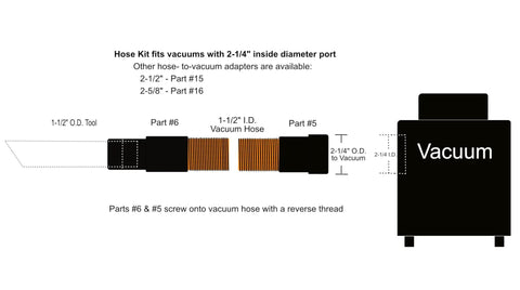Premium Wet Dry Vacuum Hose Kit With Crushproof 15 Foot Design Fits 2-Quarter Inch Ports Plus Pro Detailing Crevice Tool And Nozzle Attachments For Tough Cleaning Jobs, 15-ft hose fit diagram