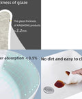 18.3 Inch Rectangular Undermount Bathroom Sink White Ceramic Porcelain With Overflow, showing glaze thickness and easy-clean surface