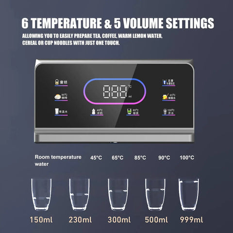 Wall Mounted Instant Hot Water Dispenser With Rapid 2000W Heating Six Temperature Settings Four Water Volume Options interface