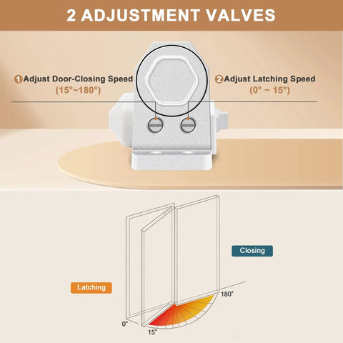 Heavy Duty Commercial Door Closer Automatic Hydraulic Auto Close For Main Door Opens Smoothly Hard Grind Builds Different Pro Grade Hardware adjustment valves for closing and latching speeds.