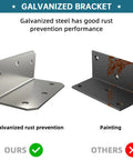 Compare galvanized steel L bracket with painted L bracket for rust prevention in 4 Inch L Brackets Corner Braces For Wood