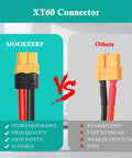 Comparison of 10 AWG SAE To XT60 Extension Cable 3Ft With SAE Female To XT60 Connector And Polarity Reverse Adapter for quality differences