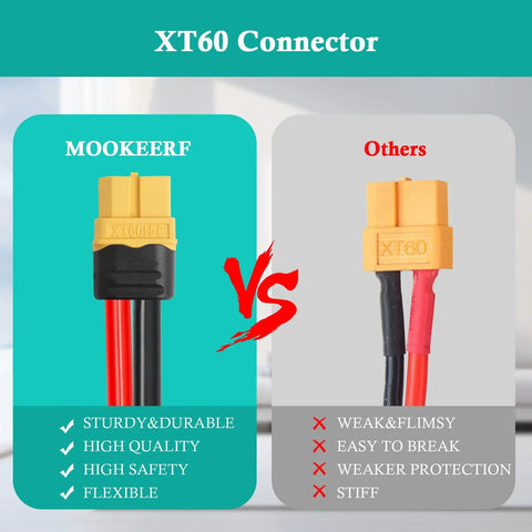 Comparison of 10 AWG SAE To XT60 Extension Cable 3Ft With SAE Female To XT60 Connector And Polarity Reverse Adapter for quality differences