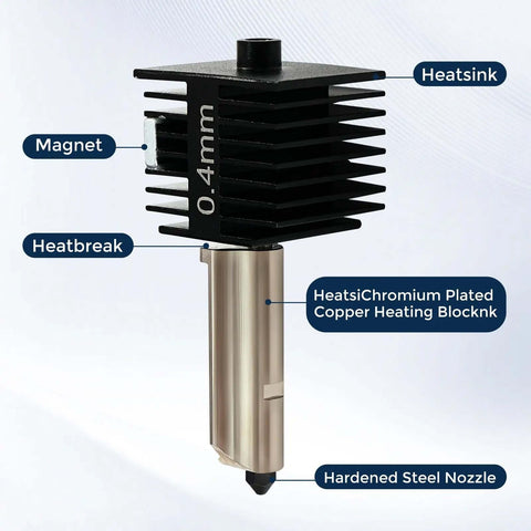 Close-up of 2 Pack A1 Mini A1 Hotend Kit With 0.4mm Hardened Steel Nozzle for Bambu Lab A1, highlighting heatsink and copper heating block.