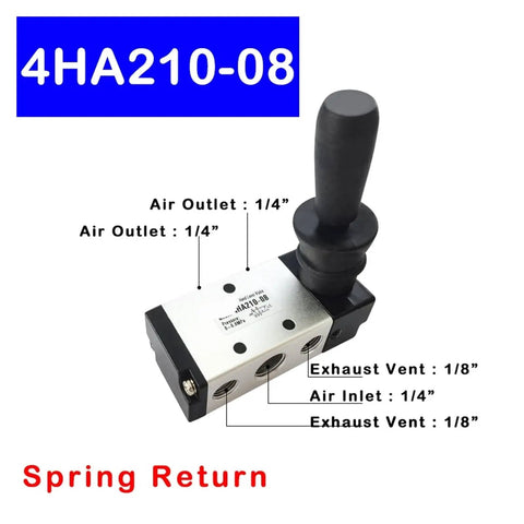 Five Way Pneumatic Air Valve With Hand Lever, One Quarter Inch Inlet, Two Position, Five Port, Manual Control, Aluminum Body