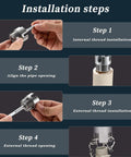 Installation steps for All In One 5 Piece Plumbing Threading Tool Kit with internal and external threading on PVC pipe.