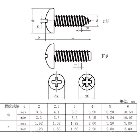 500 Piece M3 Stainless Steel 304 Self Tapping Screws Pan Head Design technical specifications and dimensions.