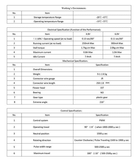 Go To 9g All Purpose Digital Servo For RC Models With Fast Response Time And High Accuracy Built Durable For Reliable Control specs table
