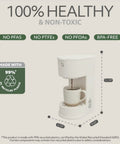 Eco Series Single Serve Coffee Maker For K Cup And Ground Coffee With Six To Twelve Oz Brew Sizes And Strong Brew Option Compact