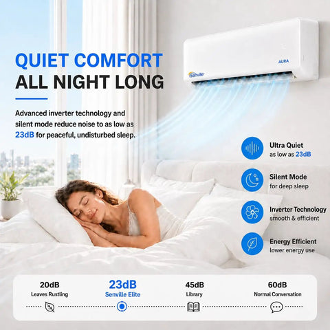 Straight Up Solid Ductless Mini Split Ac And Heat Pump With Alexa Smart Control 9000 Btu Energy Star Rated Efficient Cooling Heating For Spaces 100 To 450 Sq Ft Cold Climate Ready