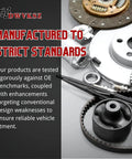 Close-up of wheel bearing and hub assembly parts with "Manufactured to Strict Standards" text overlay