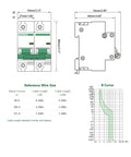 Beefy Heavy Duty 2 Pole 125A DC Circuit Breaker 12V to 110V DC Thermal Magnetic Trip DIN Rail Mount diagram with dimensions and wire sizes.