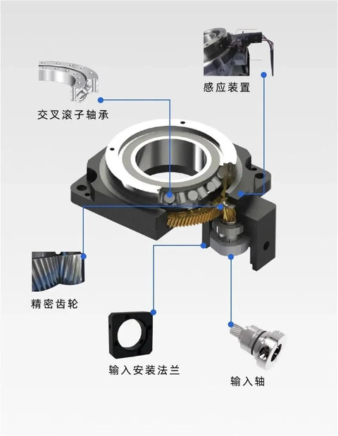 Th450 Heavy Duty Turntable Rotary Actuator With Hollow Rotating Platform And 10 To 1 Gearbox Ratio components illustration with input shaft and gearing.