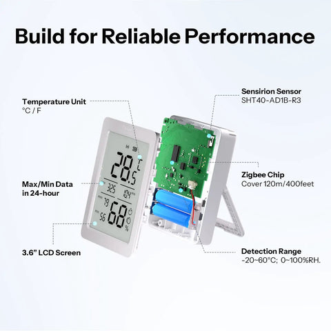 Indoor Zigbee Temperature And Humidity Sensor With 3.6 Inch LCD Display Real Time Readouts App Monitoring With Charts Alerts Data Export Remote Data View 1 Pack, front view