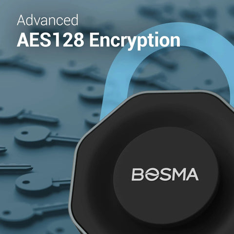 Aegis Smart Door Lock With WiFi Gateway, Auto Unlock And Auto Lock, emphasizing AES128 encryption security feature.
