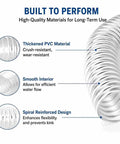 Close-up of Badass Heavy Duty 2.5 Inch X 20 Foot PVC Dust Collection Hose With Steel Wire Coil illustrating its smooth interior and spiral reinforcement.