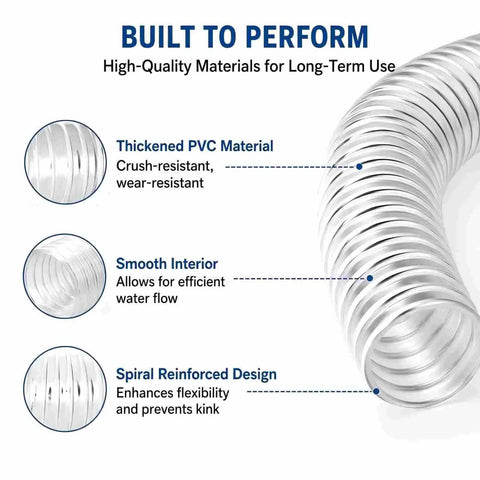 Close-up of Badass Heavy Duty 2.5 Inch X 20 Foot PVC Dust Collection Hose With Steel Wire Coil illustrating its smooth interior and spiral reinforcement.