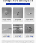 Types of windshield damage - bull's eye, star breakage, crescent, crack, mesh breakage, crescent crescent with repair difficulty levels