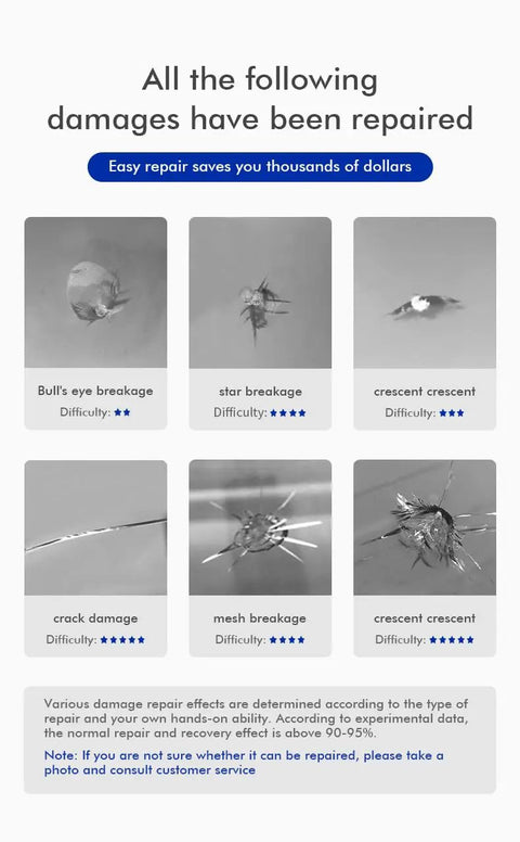 Types of windshield damage - bull's eye, star breakage, crescent, crack, mesh breakage, crescent crescent with repair difficulty levels