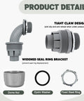 Heavy Duty 3/4 Inch Liquid Tight Connector 15 Pack PVC Electrical Conduit Fittings with TIAHT claw design and seal ring bracket.