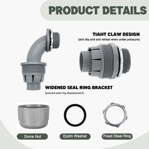 Heavy Duty 3/4 Inch Liquid Tight Connector 15 Pack PVC Electrical Conduit Fittings with TIAHT claw design and seal ring bracket.