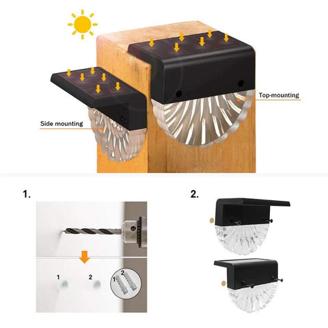 Installation illustration of 8 Pack Outdoor Solar Deck Lights Waterproof LED Step Lights For Patio, Stairs, Fence Posts, Pathway, Porch And Driveway No-Fuss Setup, Yard Garden Decor With Warm White And Color Glow Modes.