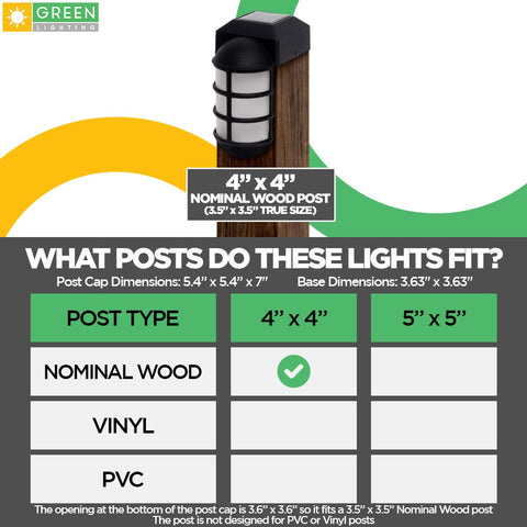 Solar Post Cap Lights For 4x4 Posts Outdoor Black LED Waterproof Nautical Deck Fence Garden Lighting L Shape Side Mount Design Fits 4x4 Wooden Posts Bright 5 Lumen Output 12 Pack shown fitting 4x4 wood post.