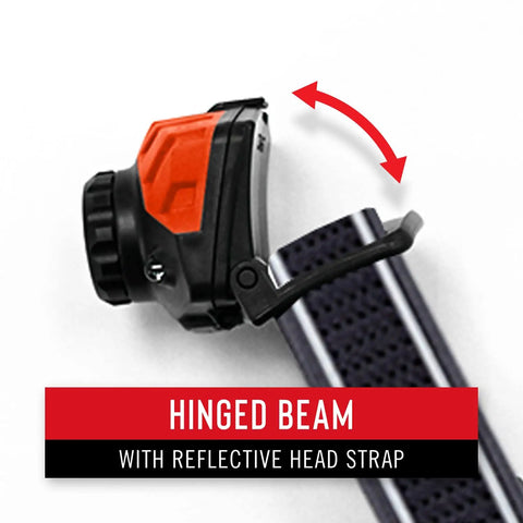 Ultra Bright 1000 Lumen Dual Color LED Headlamp with twist focus beam, rechargeable or alkaline power, hinged design detail.