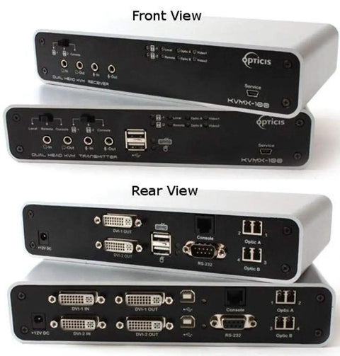 Dual Head DVI Optical KVM Extender Rx Module Links Two PC Rigs Over Fiber with front and rear views showcasing inputs and ports.