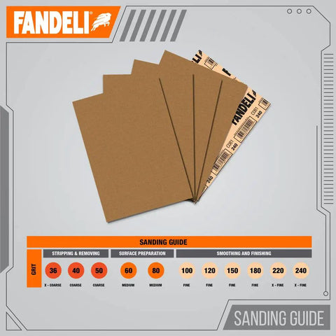 All Purpose Sandpaper Set With 80 120 220 Grits 25 Sheets Of 9x11 Inches Cut To Fit Metal And Wood shown with sanding guide