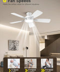 22 Inch Ceiling Fan With Remote Control DC Motor And 3 Color Temperature Light Ultra Quiet Energy Saving White Finish in living room