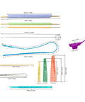 Fast Turn Fabric Kit With Assorted Tube Turners In Multiple Sizes For Easy Fabric Turning No Fuss Quick Sewing Setup Threading And Crafting Projects For Diy Home Projects And Alterations; assorted size tools