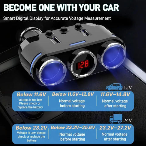 Smart digital display with voltage measurement of Heavy Duty Wireless Car Charger For Toyota RAV4 EV With Independent Switches And Led Voltage Display Plus 150W Quick Charge 3.